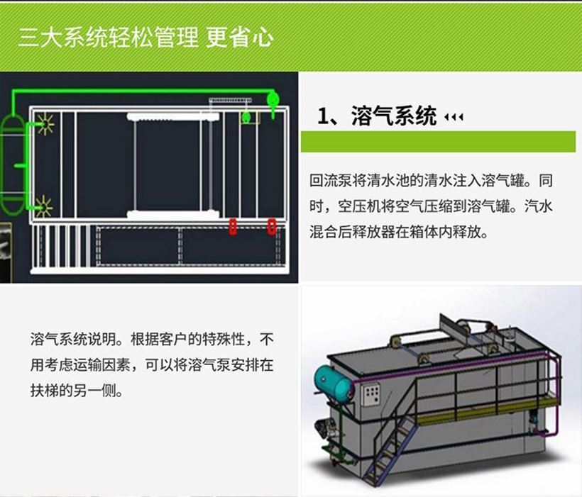 氣浮設備溶氣系統